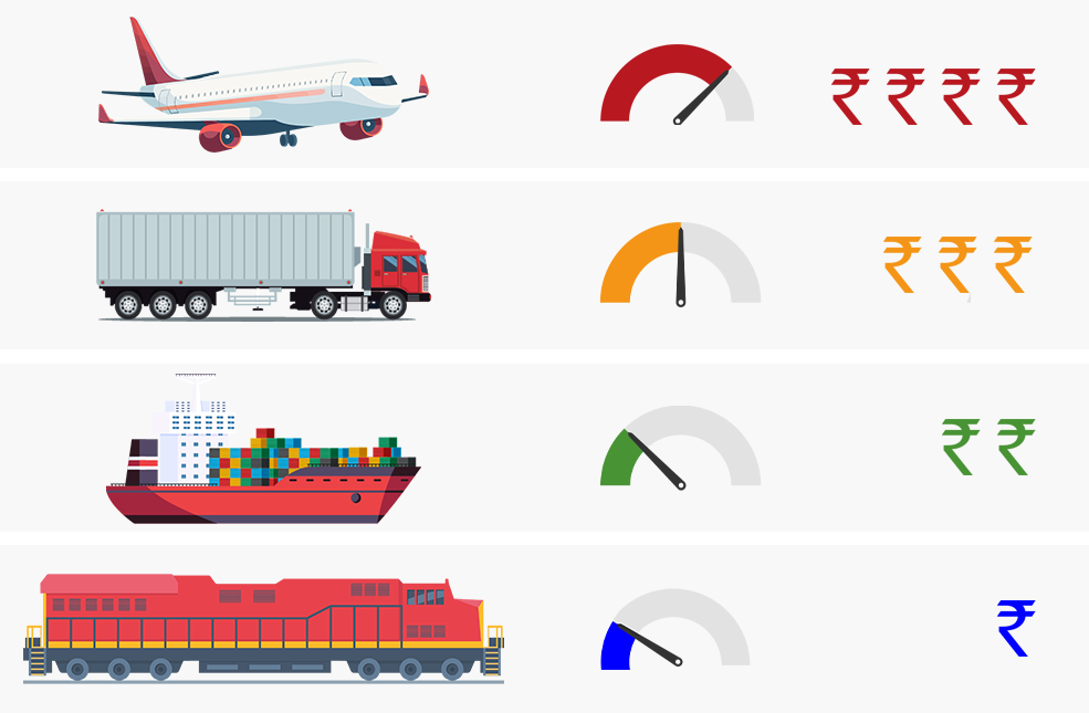 Freight Shipping