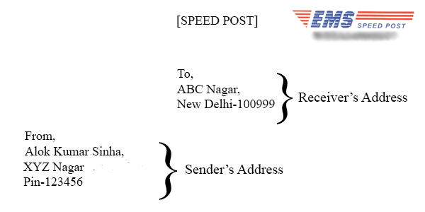 Sample of speed post envelope with address